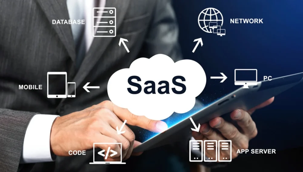 IT Consulting & Digital Transformation